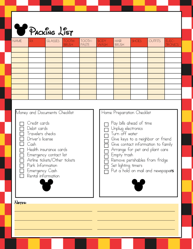 Disney Vacation Planner - The Joys of Boys