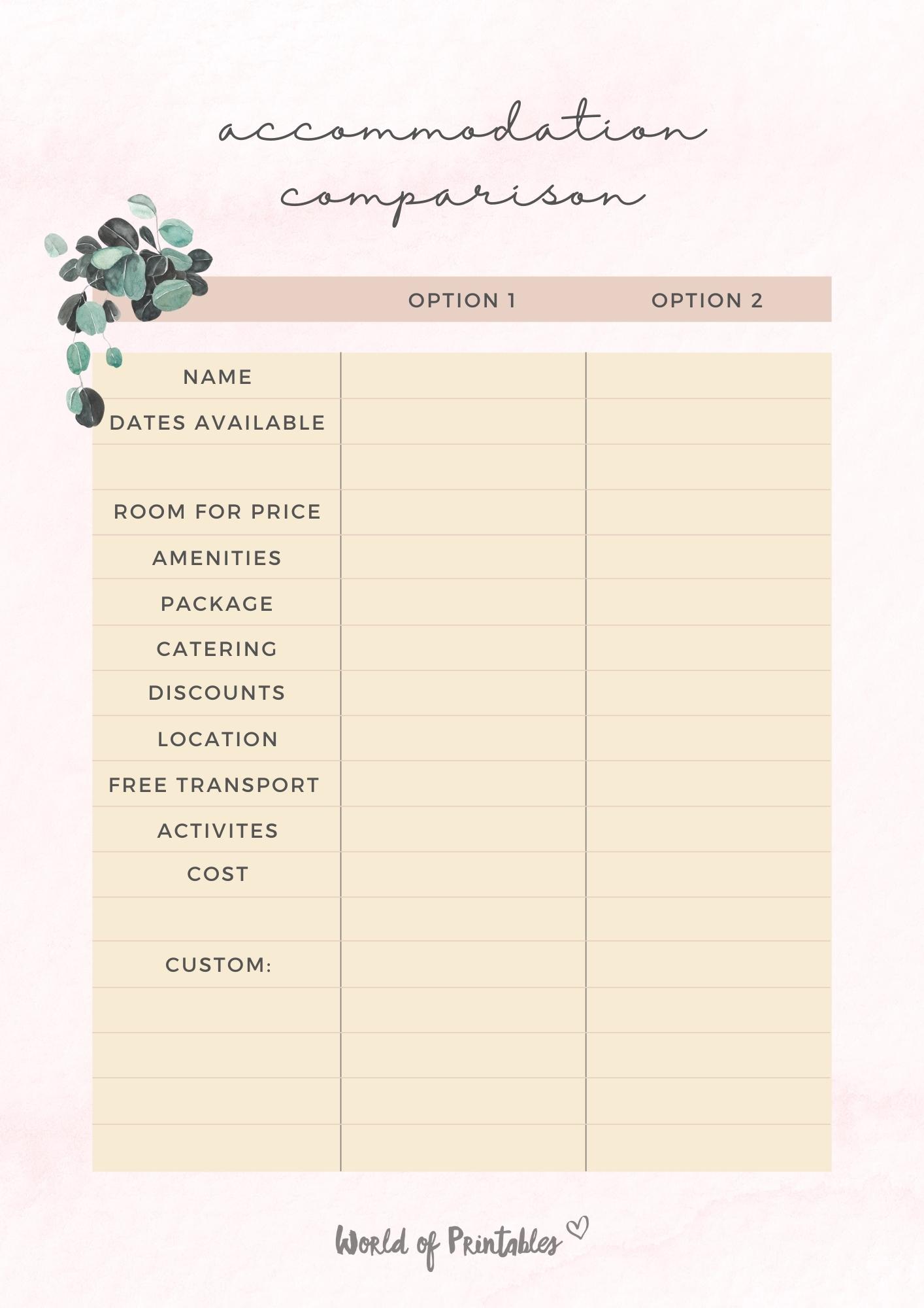 Travel Planner Free Printable &  Tips To Help You Plan - World of ...