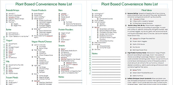 printable vegan shopping list