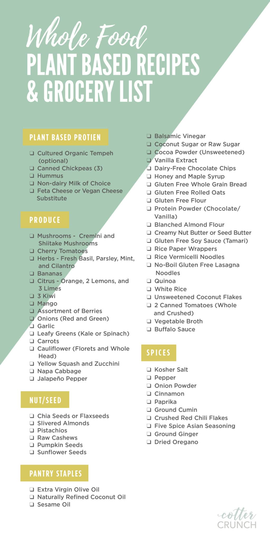 printable vegan shopping list