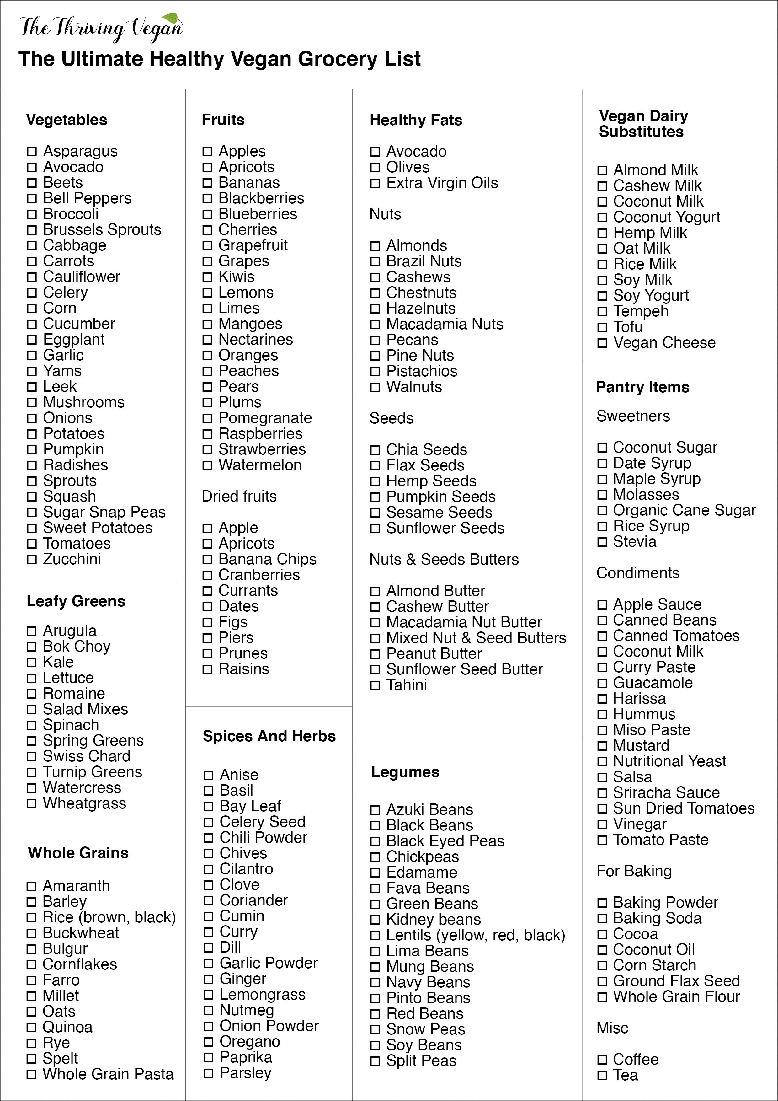 printable vegan shopping list