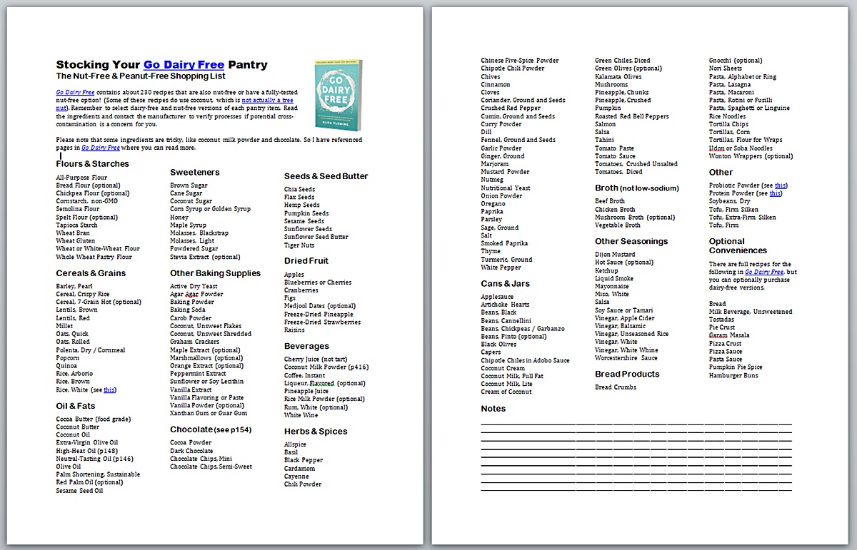 printable vegan shopping list