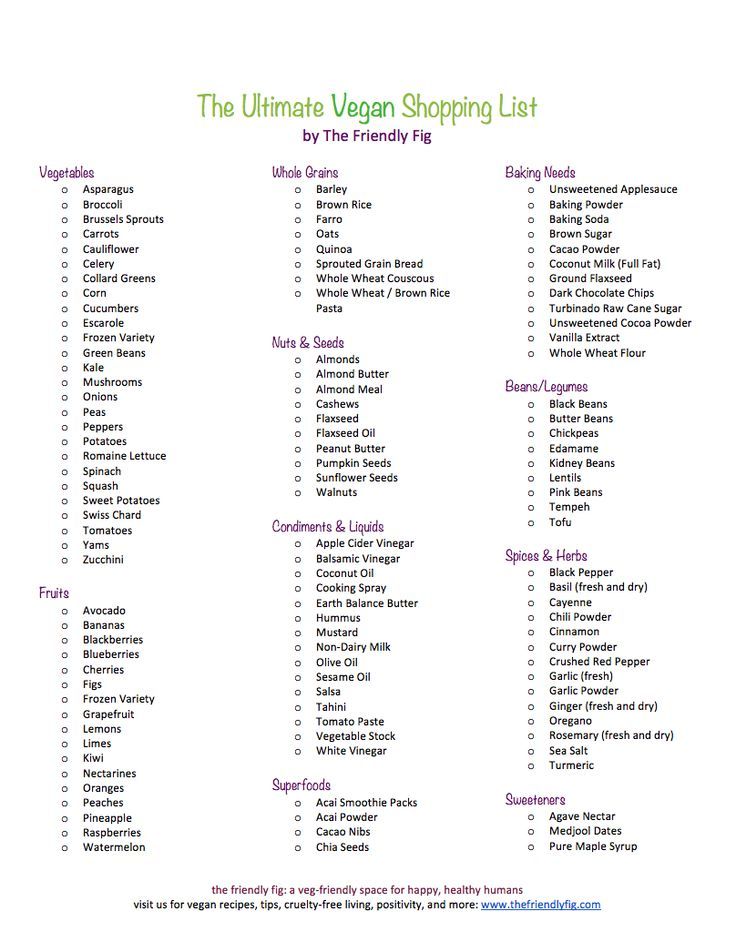 printable vegetarian shopping list