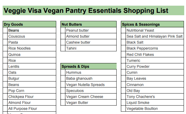 printable vegetarian shopping list