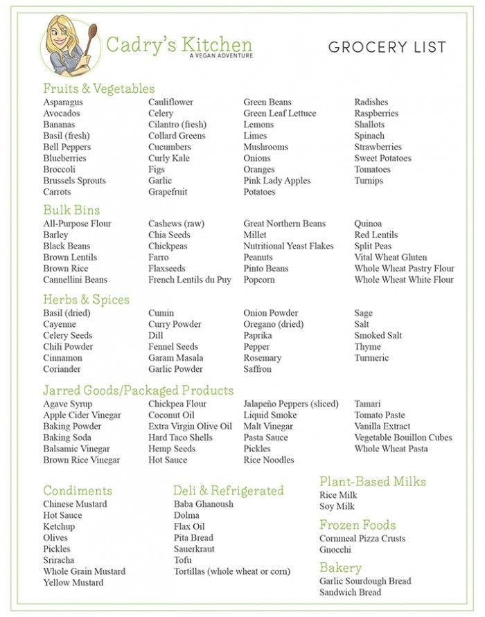 printable vegetarian shopping list