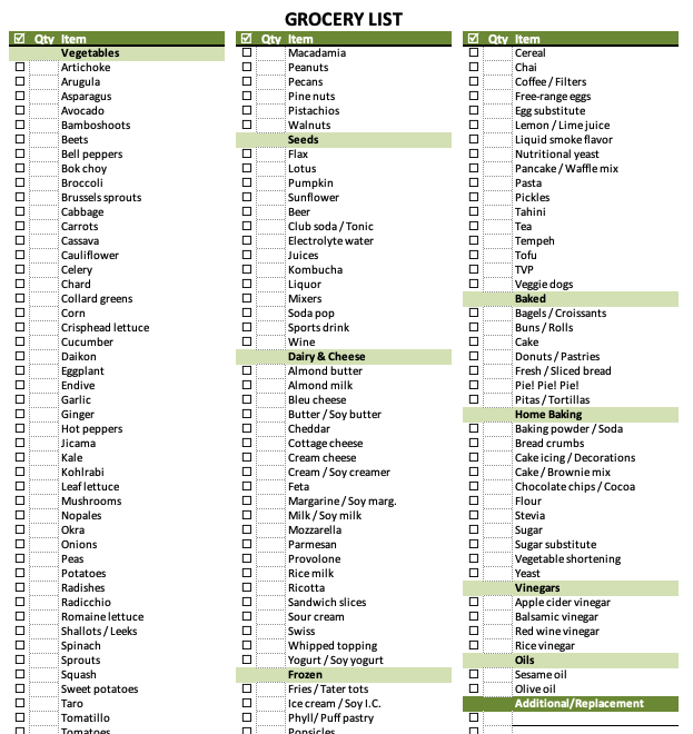 printable vegetarian shopping list