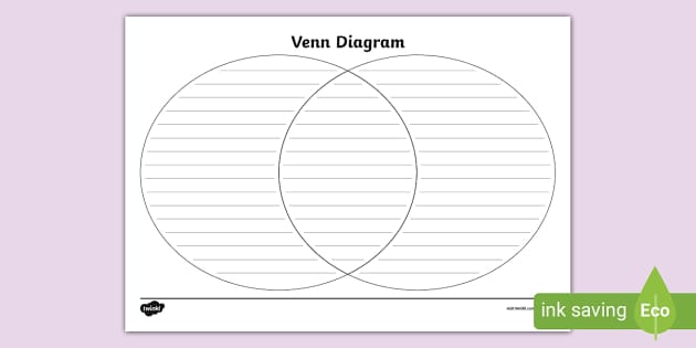 Lined Venn Diagram Template (teacher made) - Twinkl
