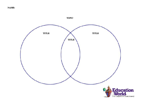 printable venn diagram free