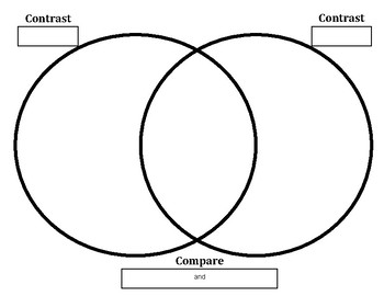 Venn Diagram Template Printable