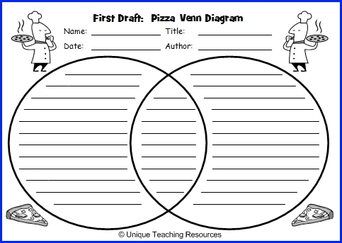 printable venn diagram template