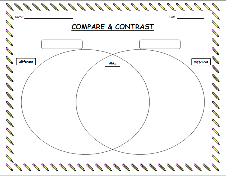 Compare and Contrast Venn Diagram  