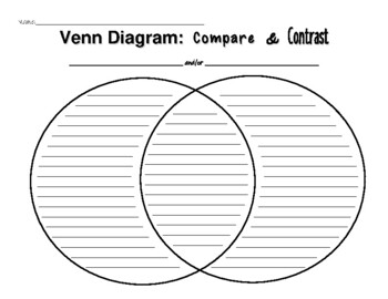 printable venn diagram without lines