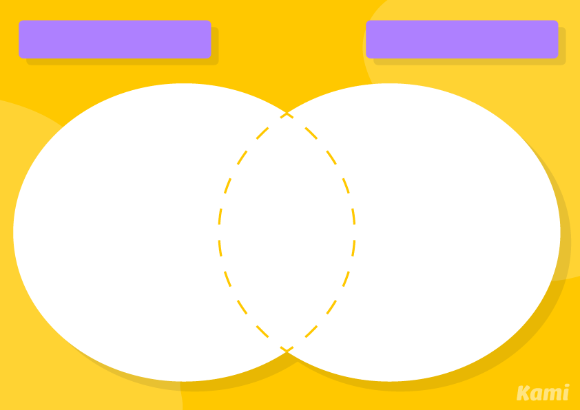 Venn Diagram | 2 Circles for Teachers | Perfect for grades 10th ...