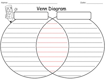 printable venn diagram
