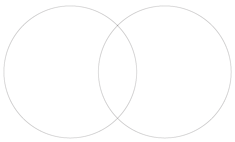 printable venn diagram