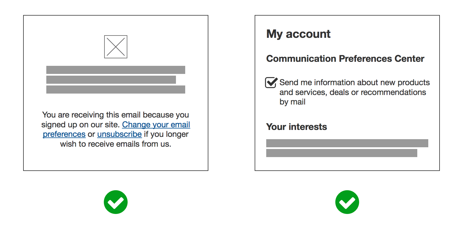 GDPR consent form examples - What to do and not to do - iubenda help