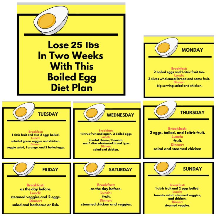 printable version of boiled egg diet