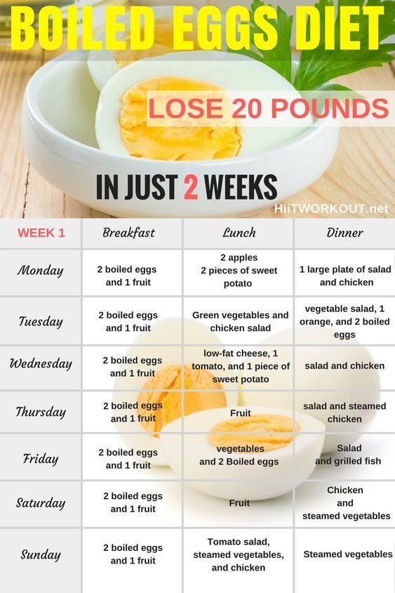 printable version of boiled egg diet