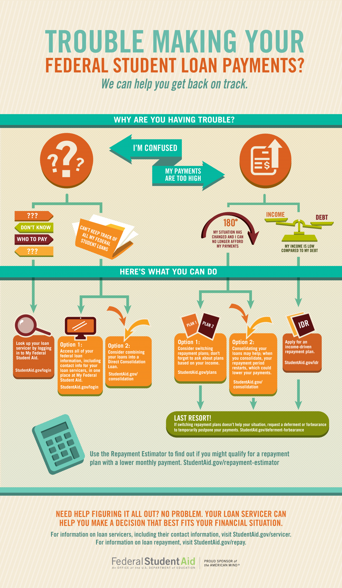 printable version of fafsa application