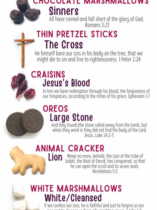 printable version of the easter story
