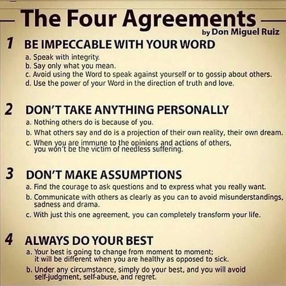 printable version of the four agreements