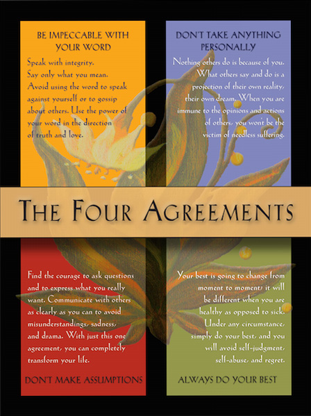 printable version of the four agreements