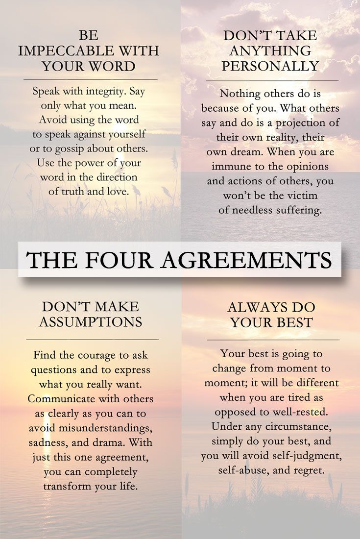 printable version of the four agreements