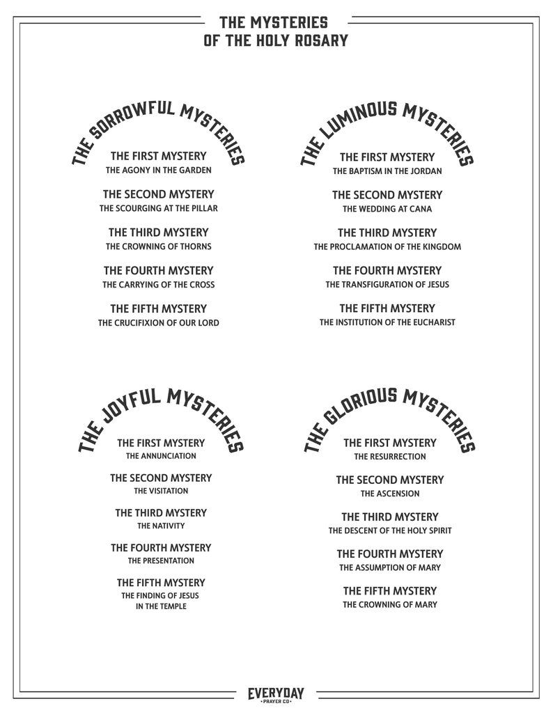How to Pray the Rosary Printable Handout PDF File Mysteries of the ...