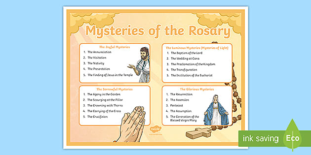 printable version of the rosary mysteries