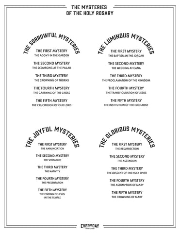 printable version of the rosary mysteries