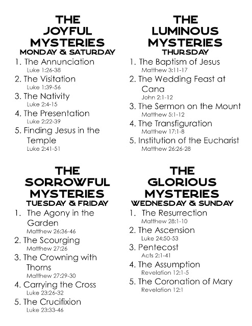 printable version of the rosary mysteries