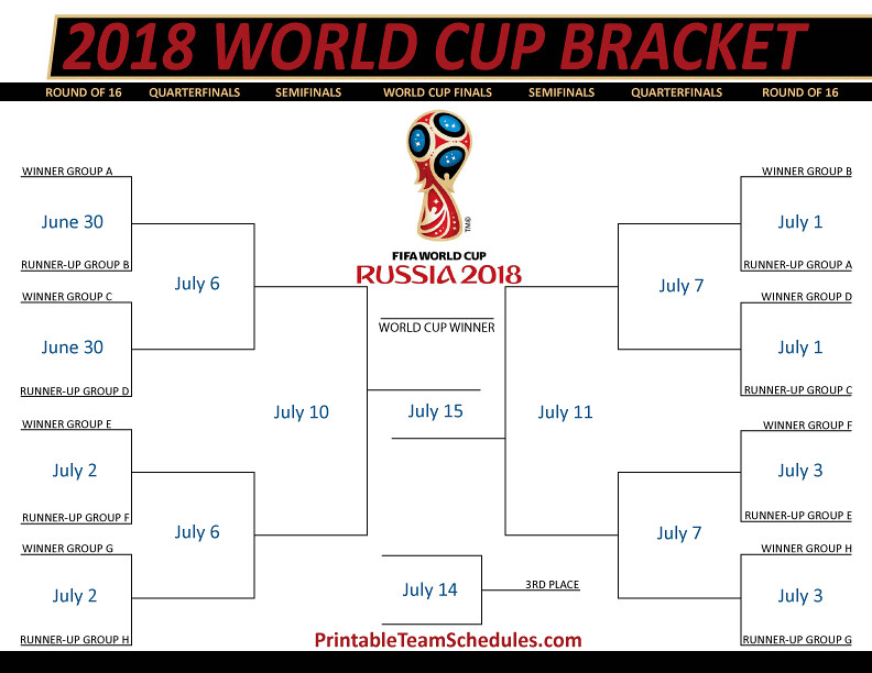 2018 FIFA World Cup Bracket | Printable 2018 FIFA World Cup … | Flickr