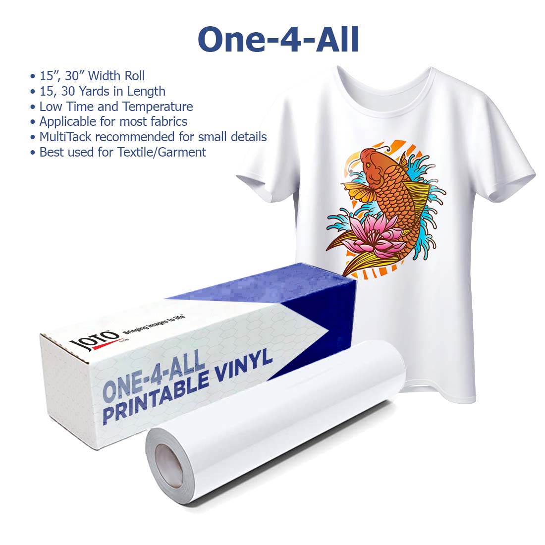 MultiPrint™ One-4-All™ Printable Vinyl | Joto Imaging Supplies Canada