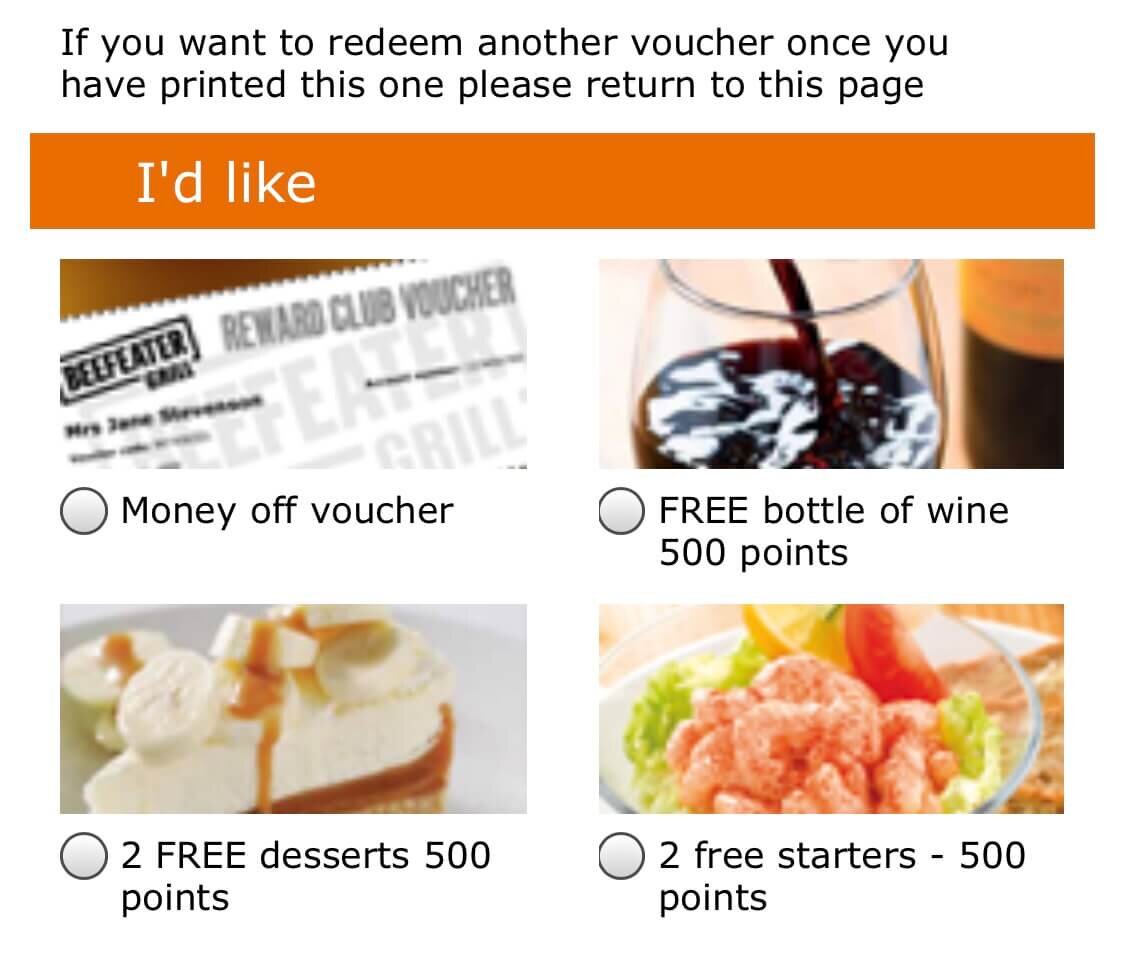 printable vouchers for beefeater