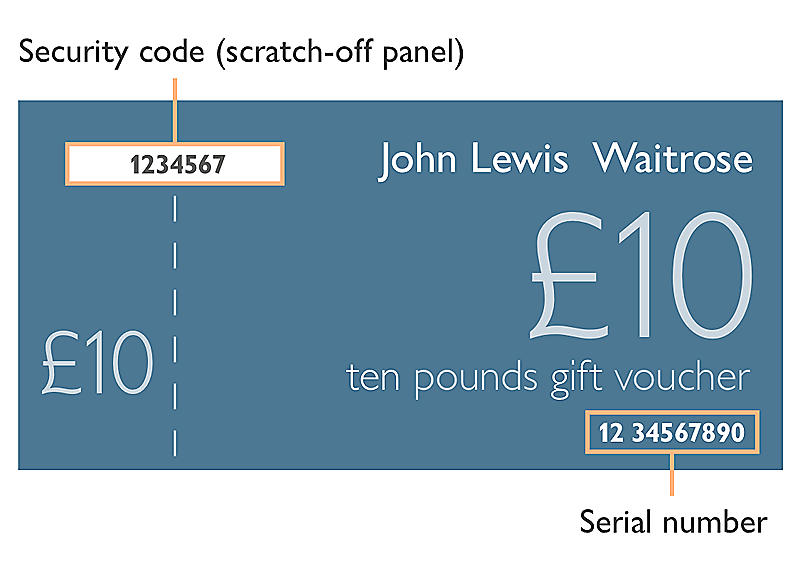 printable vouchers john lewis