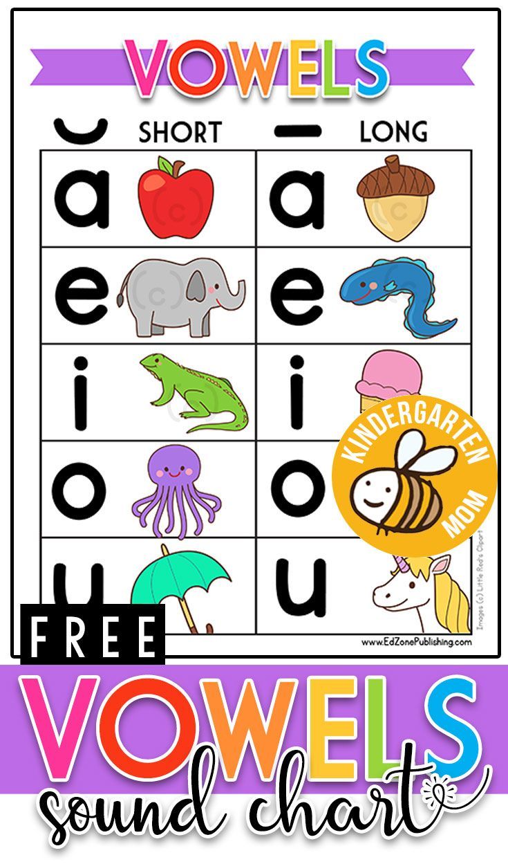Free Vowel Charts, Worksheets &  Printables