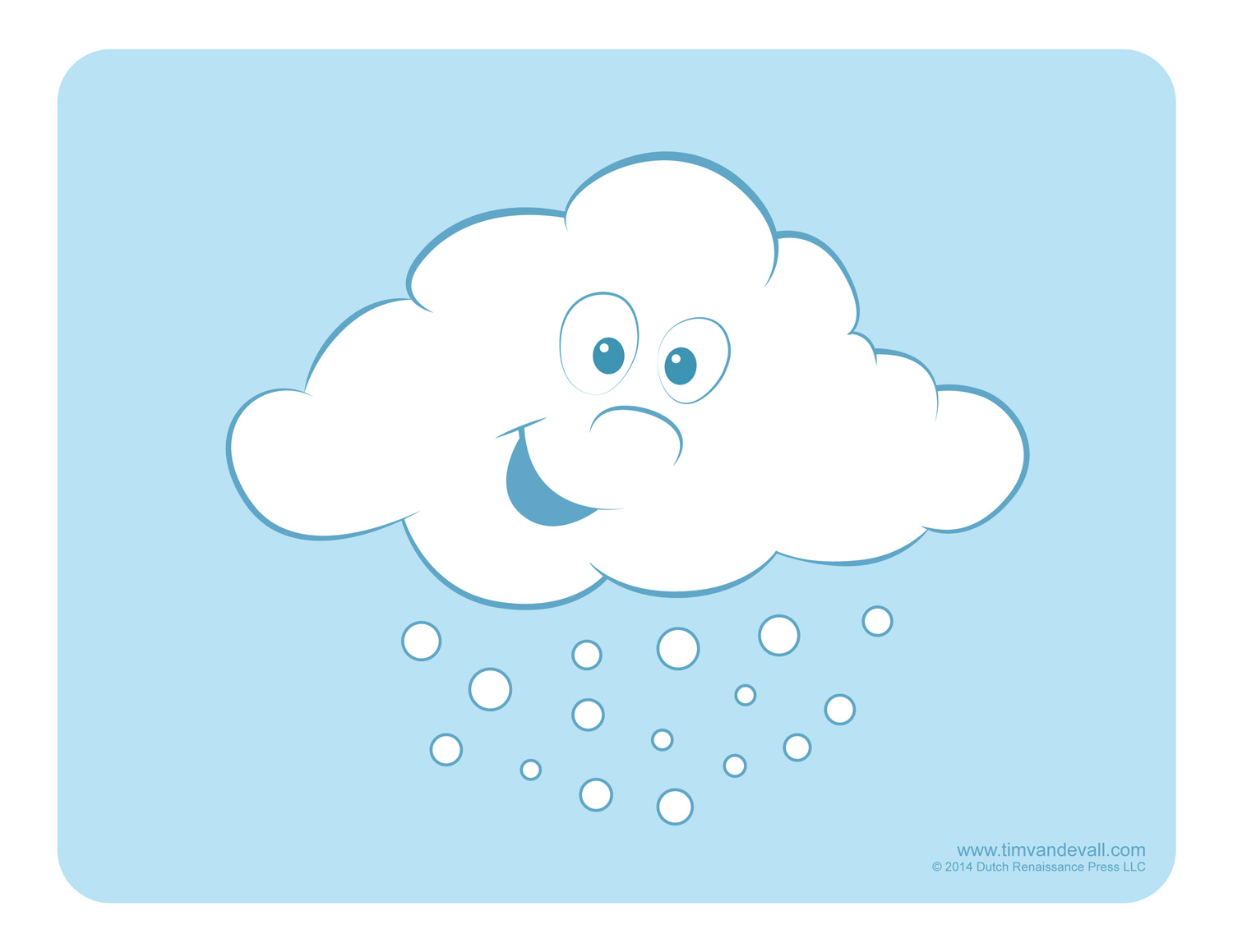 printable weather templates