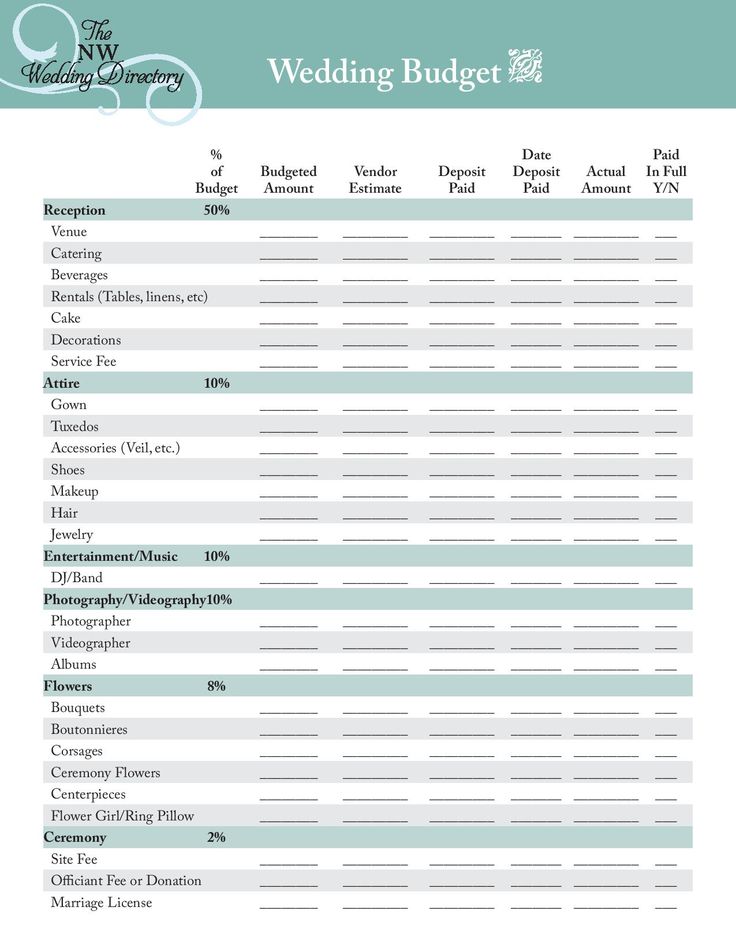 printable wedding budget checklist pdf