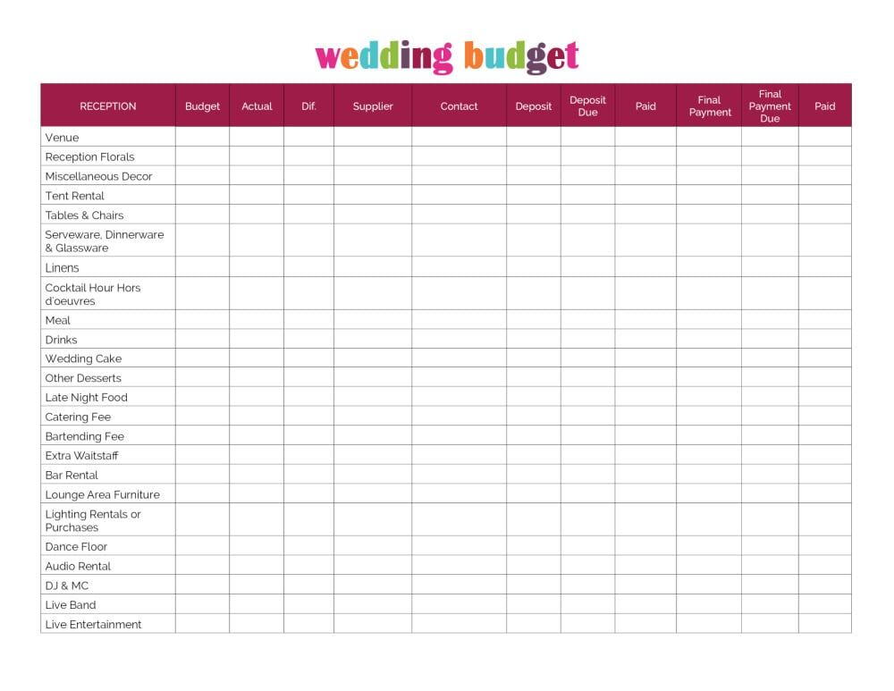 printable wedding budget checklist pdf