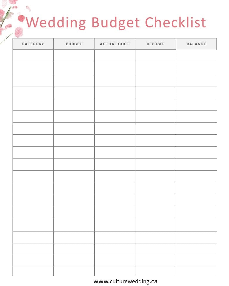 printable wedding budget checklist pdf