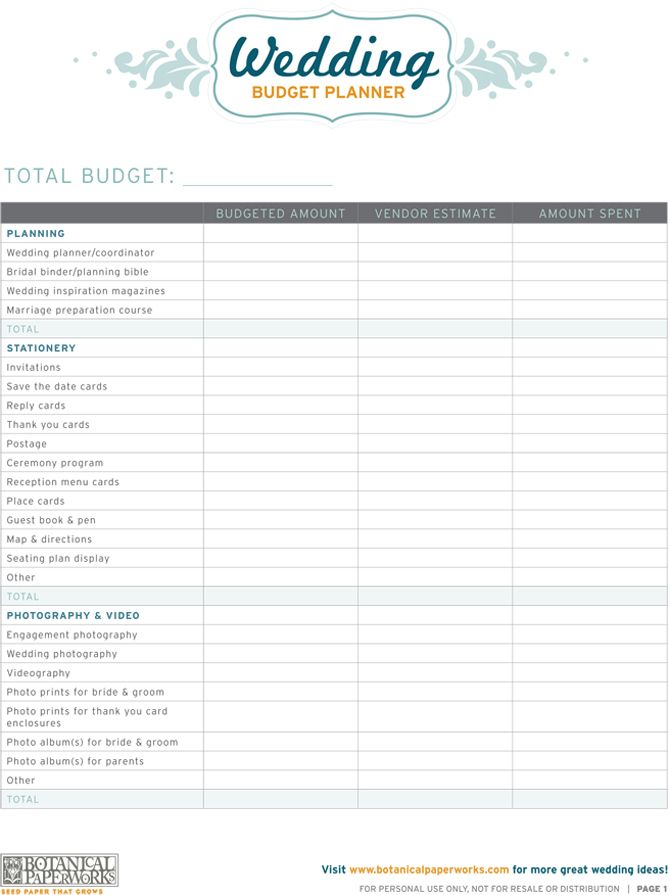 printable wedding budget checklist pdf