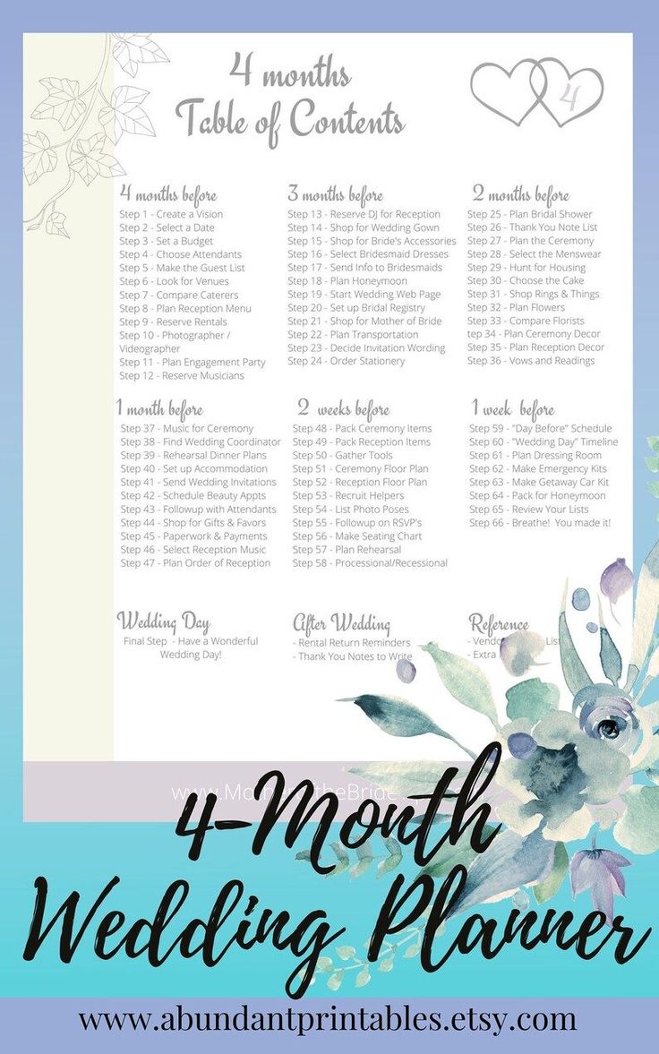 printable wedding checklist 4 months