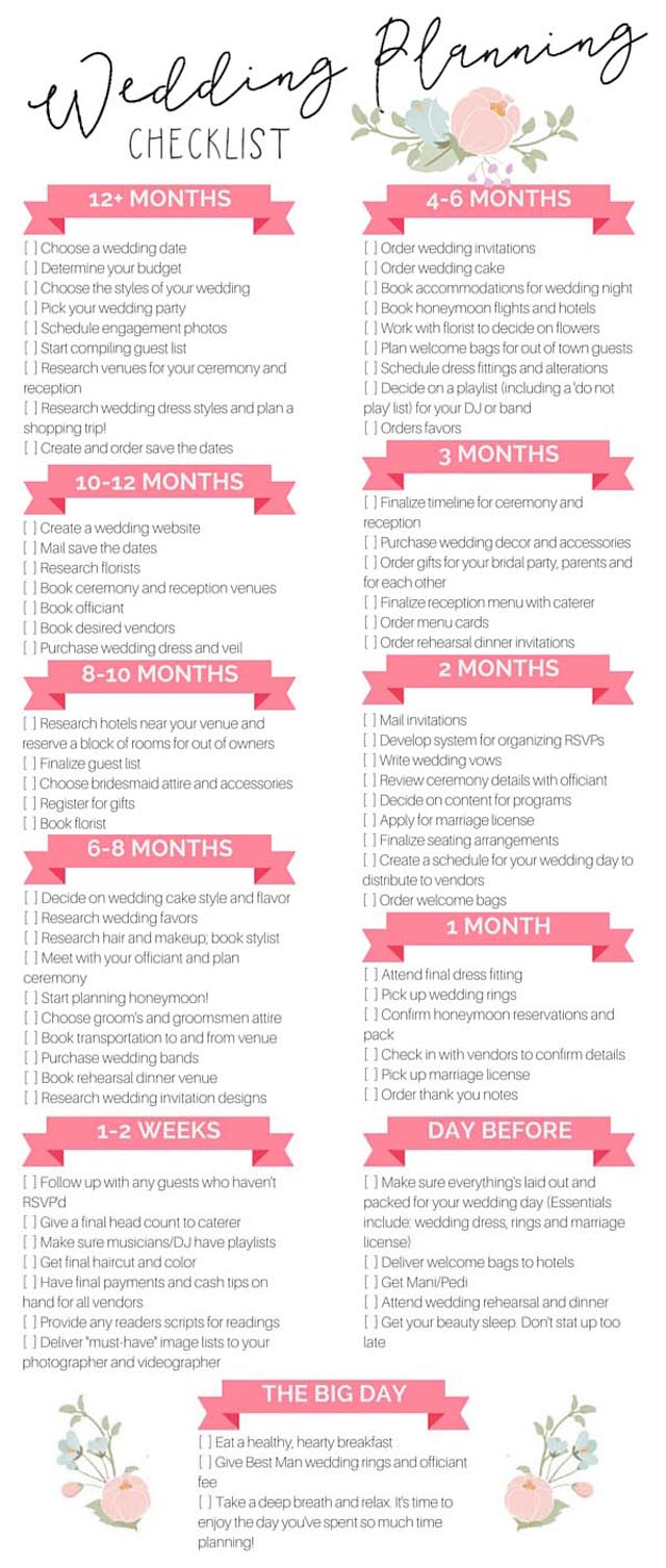 printable wedding checklist 4 months