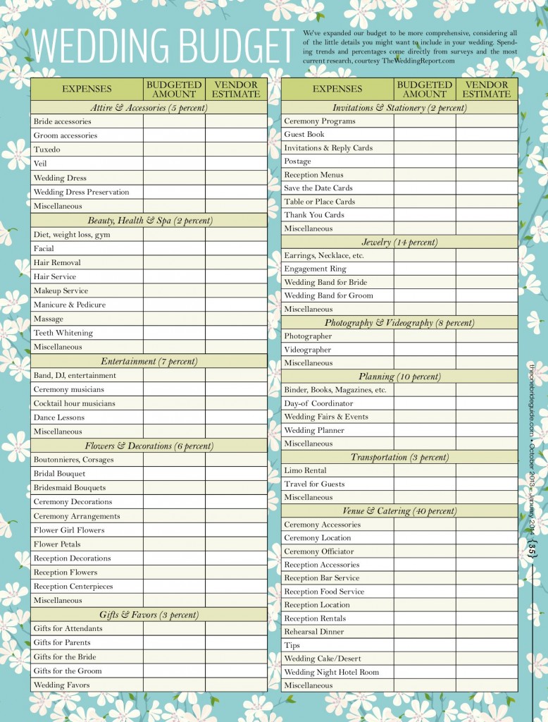 Wedding Budget Checklist - Swanky Wedding