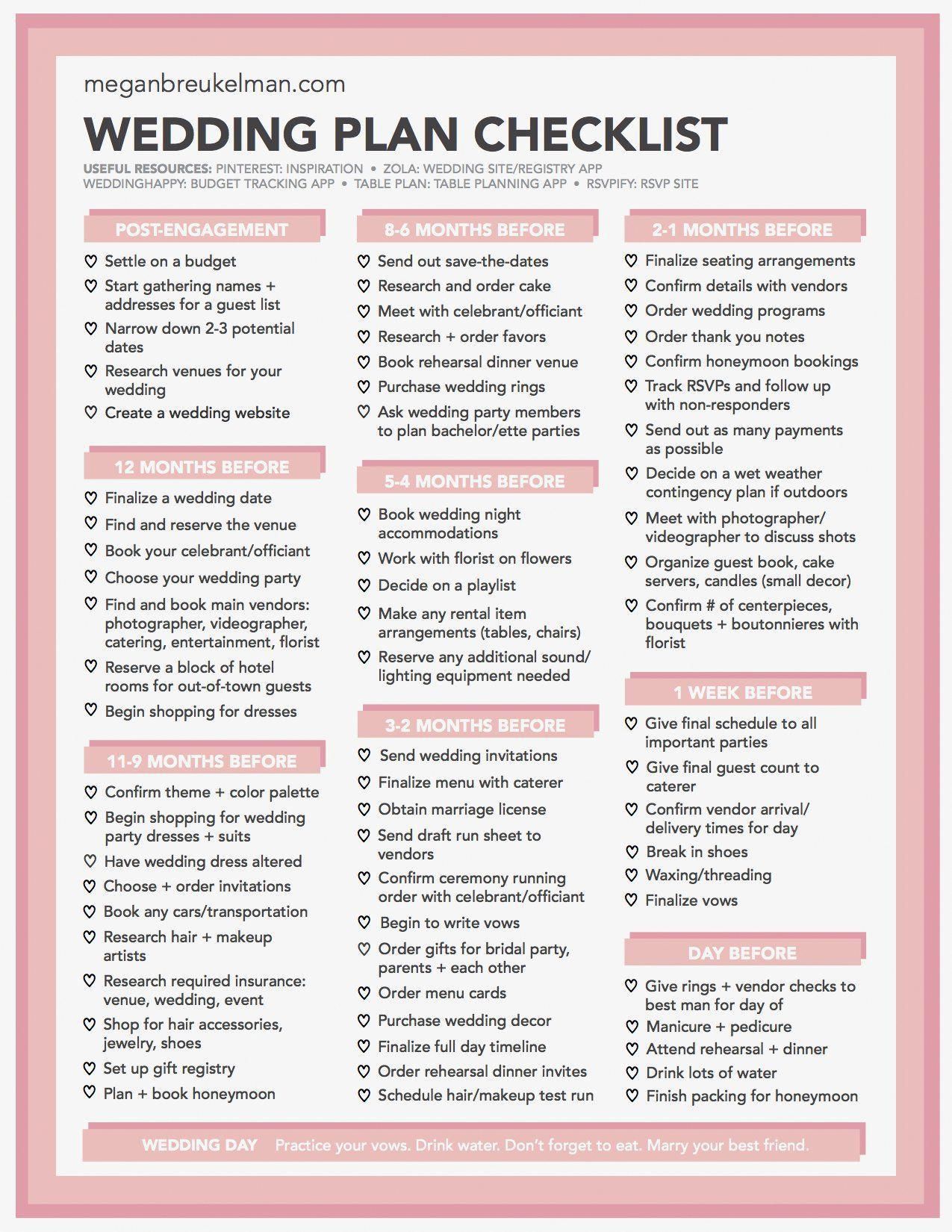 printable wedding day checklist