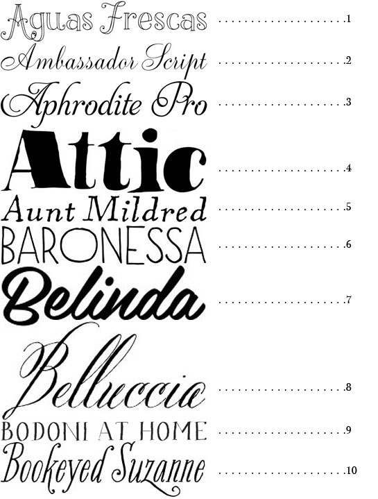 Snippet &  Ink DIY Wedding Font list | Lettering Art Studio