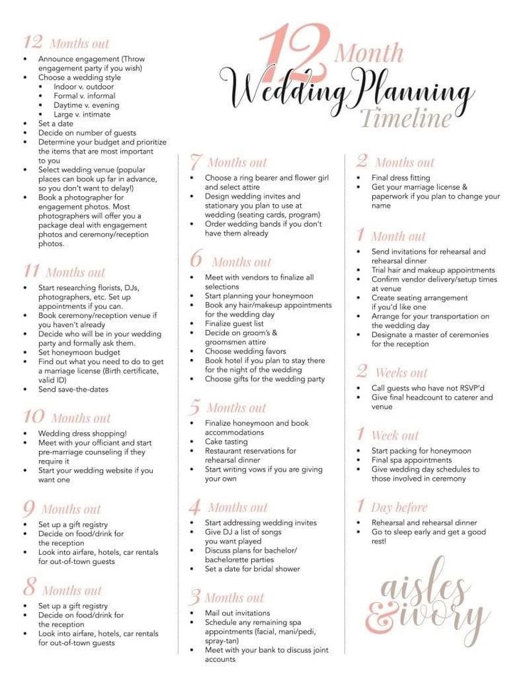 printable wedding planning checklist and timeline
