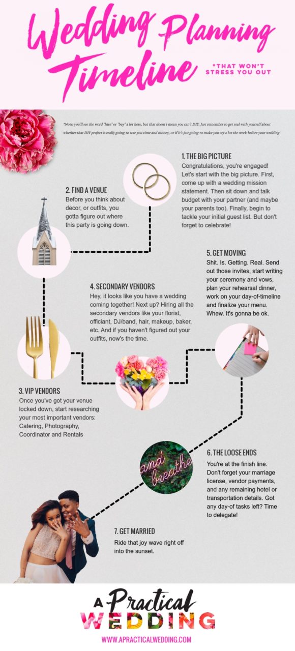 printable wedding planning checklist for diy brides