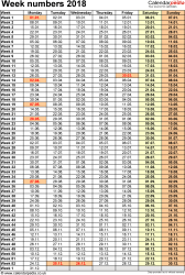 printable week numbers 2018