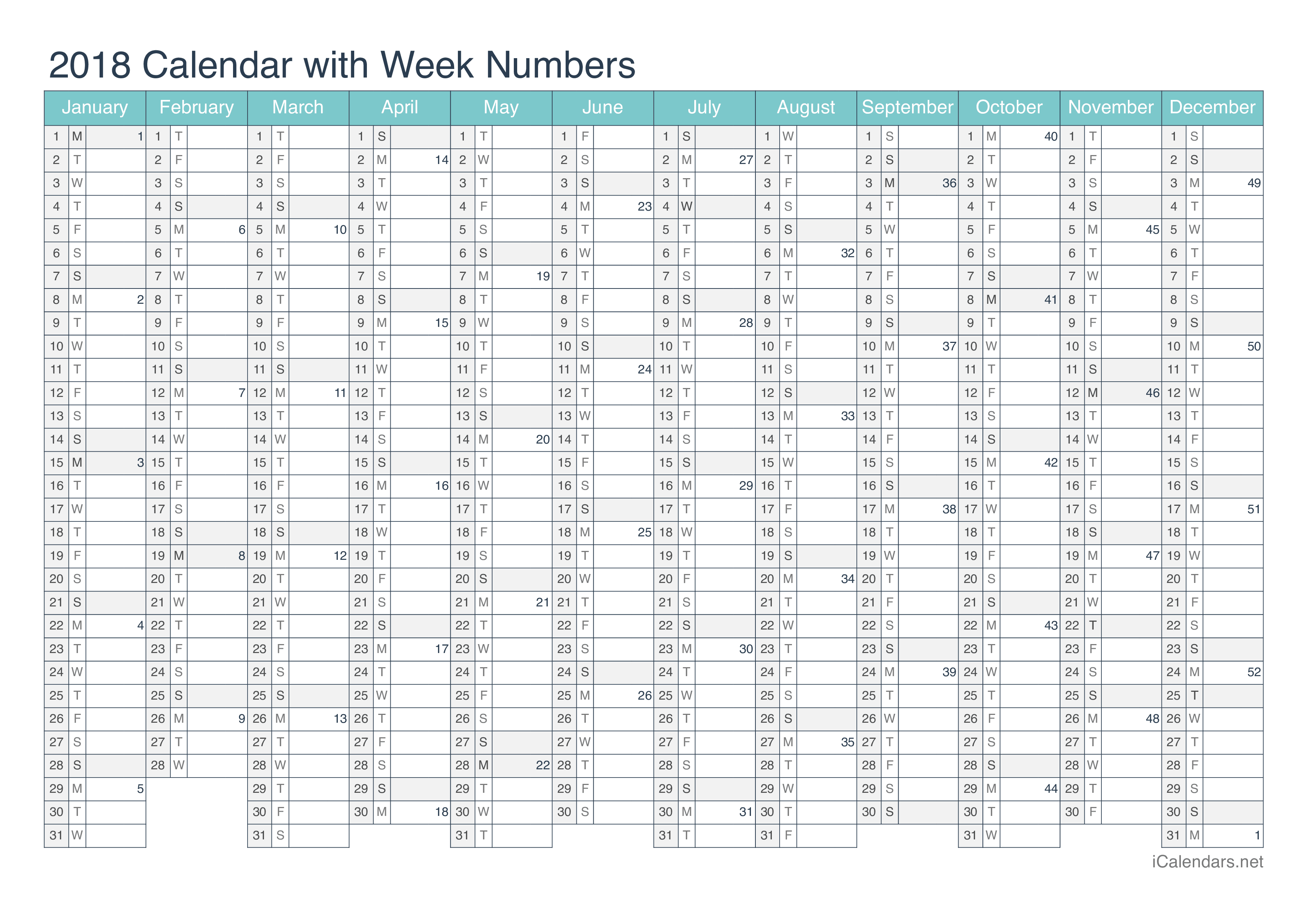 printable week numbers 2018